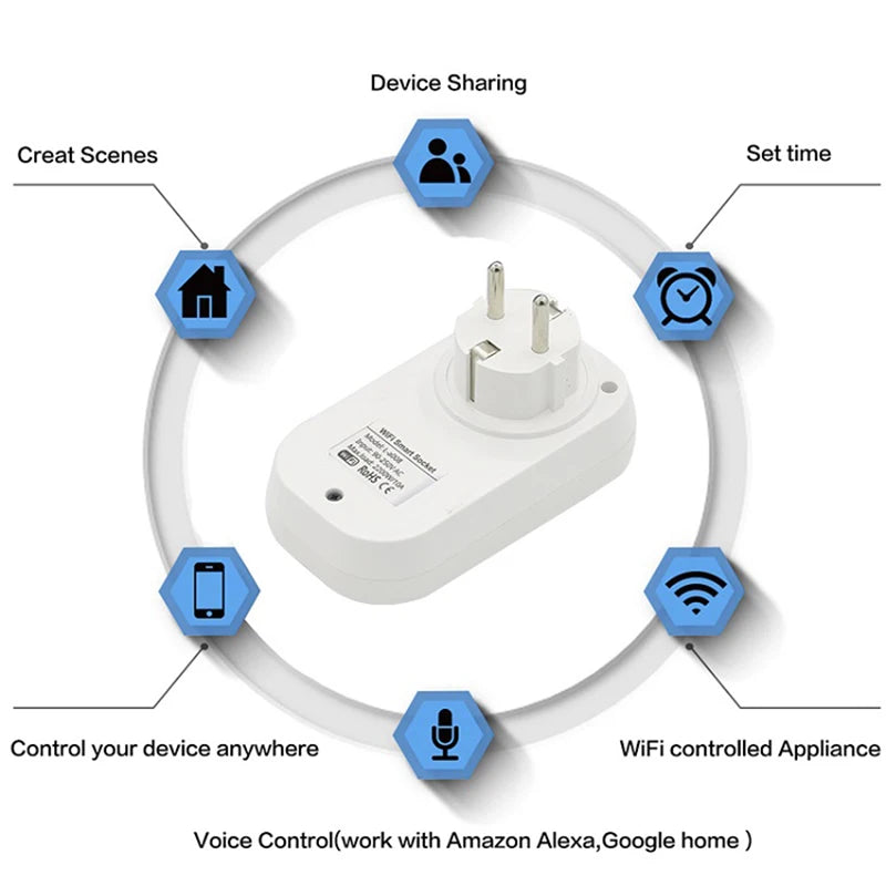 EU Smart Plug WiFi Socket power energy meter 10A/16A Power Monitor Wattmeter Timing Function watt meter Tuya SmartLife APP
