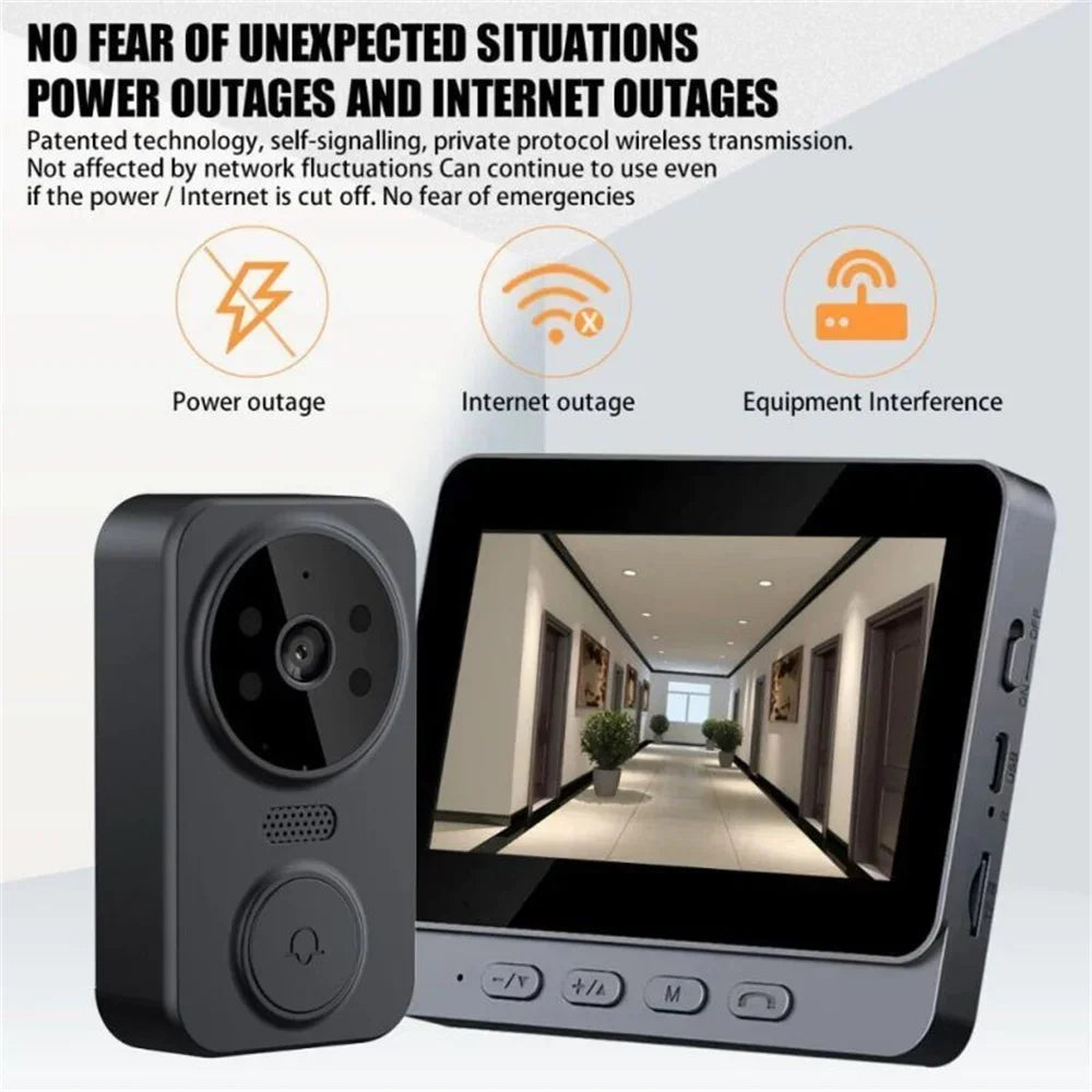 Smart Video Doorbell Camera Wireless, 1080P HD with Night Vision, 2.4G WiFi, Motion Detection, 2-Way Audio, and Cloud Service