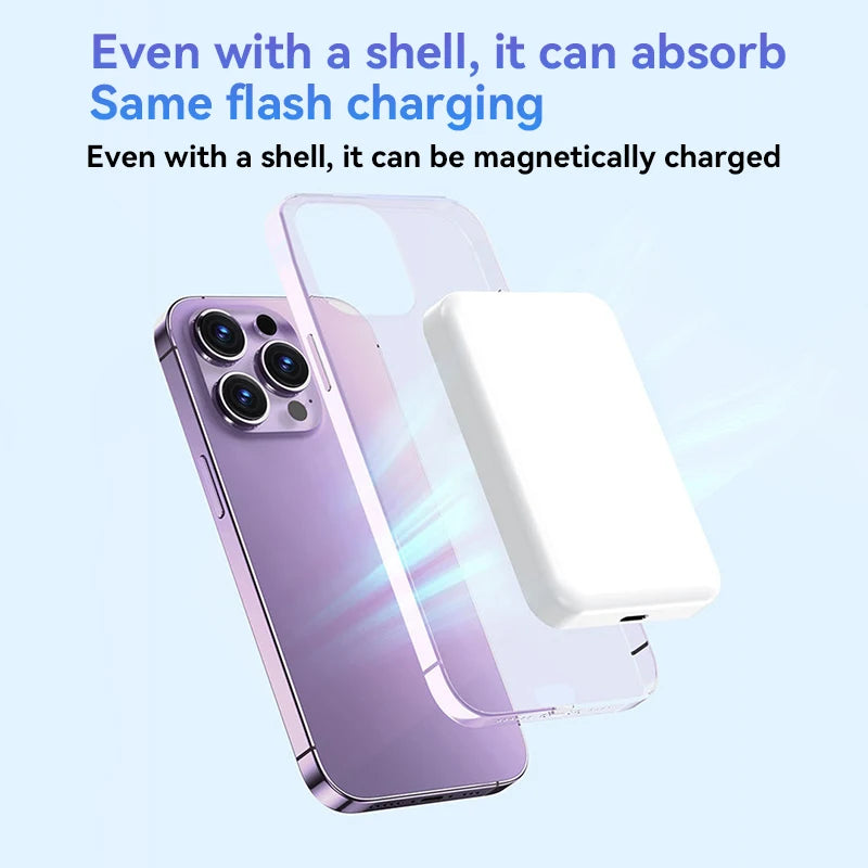 Fast Charging with Wireless Charger Portable Battery for iPhone