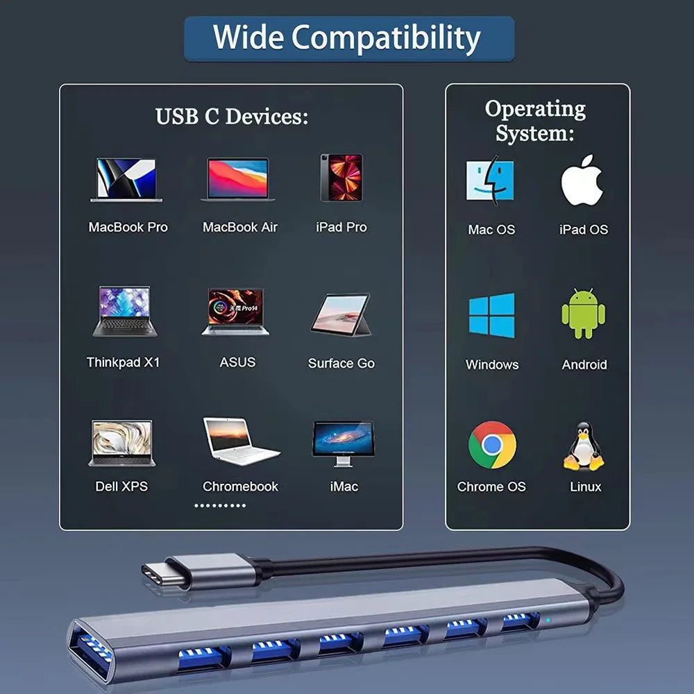 High Speed Data Transfer For PC Laptop Macbook Accessories