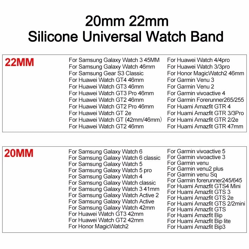 Hot Sell 20MM 22MM Silicone Watch Strap