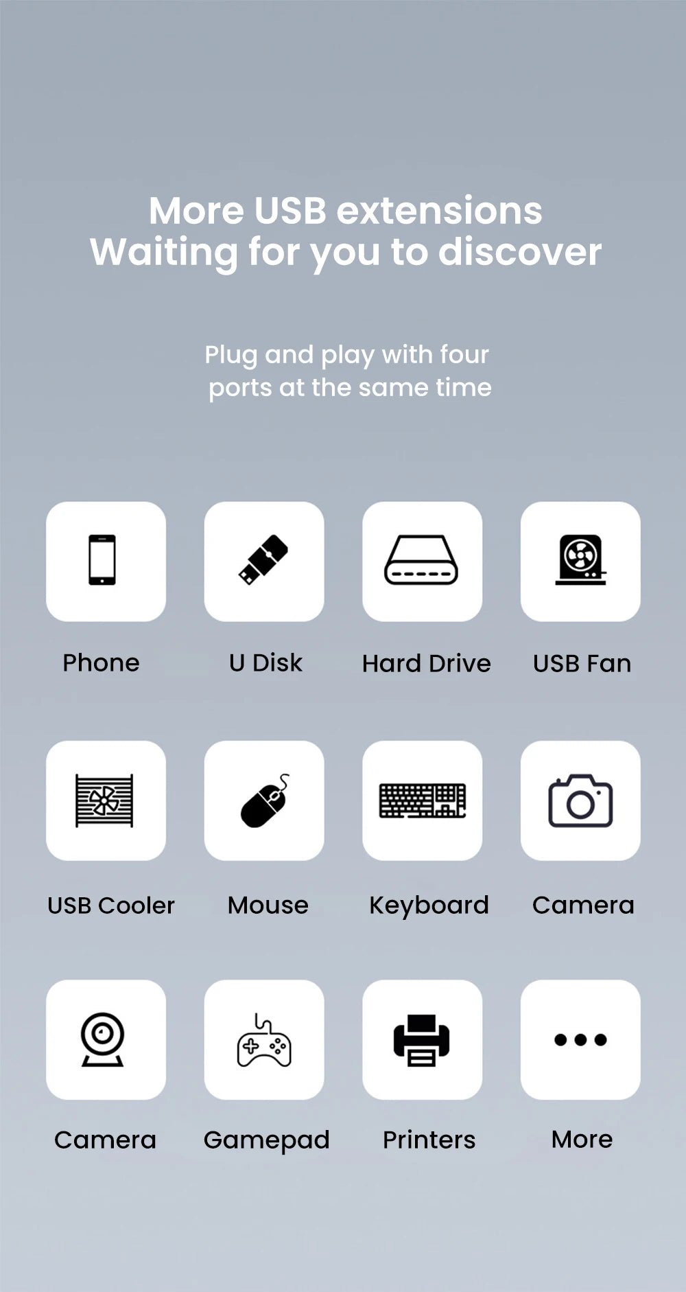 USB 3.0 HUB 4 Port Multi USB 3.0 Splitter Hub
