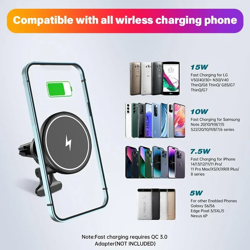 Magnetic Car Wireless Charger Mount for iPhone 