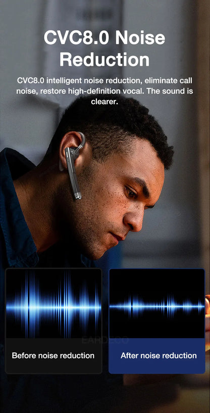Wireless Headphones With Microphone Bluetooth