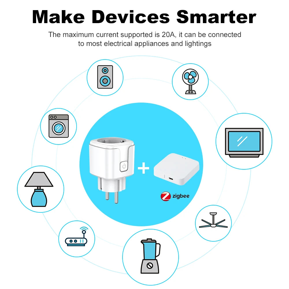 Zigbee2MQTT EU Smart Plug 20A Smart Socket With Power Monitoring Timing Function APP Voice Control Home Assistant
