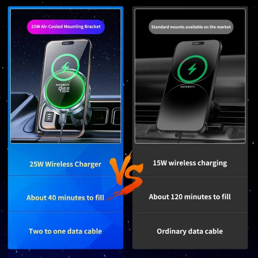 Qi2 Car 25W Magnetic Wireless Charger RGB Light  Air Cooling Phone Holder For Magsafe iPhone 17 16 15 14 13 12 Pro Fast Charging
