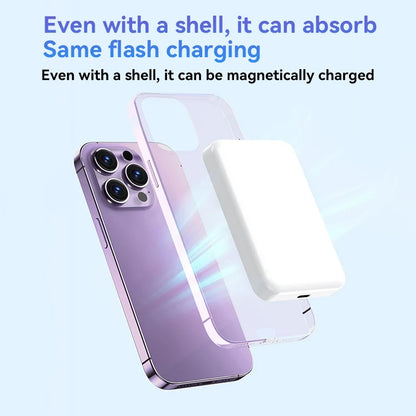 Fast Charging with Wireless Charger Portable Battery for iPhone