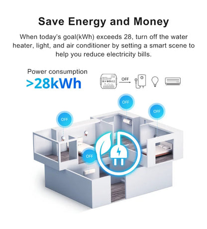 Ewelink Smart WiFi Energy Meter Bidirection 1Way Interruptor Switch with Clamp App Monitor Solar Produced and Consumed Power