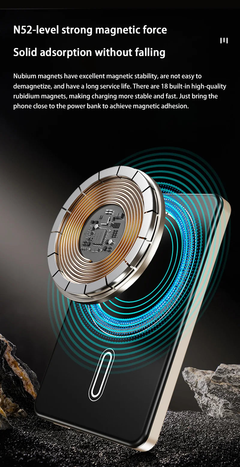 500000mAh Magnetic Wireless Power Bank 3in1 PowerBank