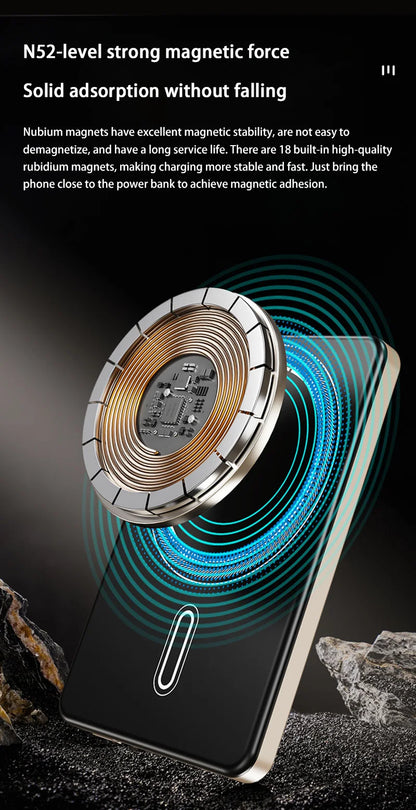 500000mAh Magnetic Wireless Power Bank 3in1 PowerBank