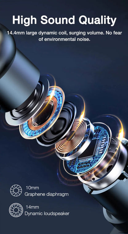 Wireless Headphones With Microphone Bluetooth