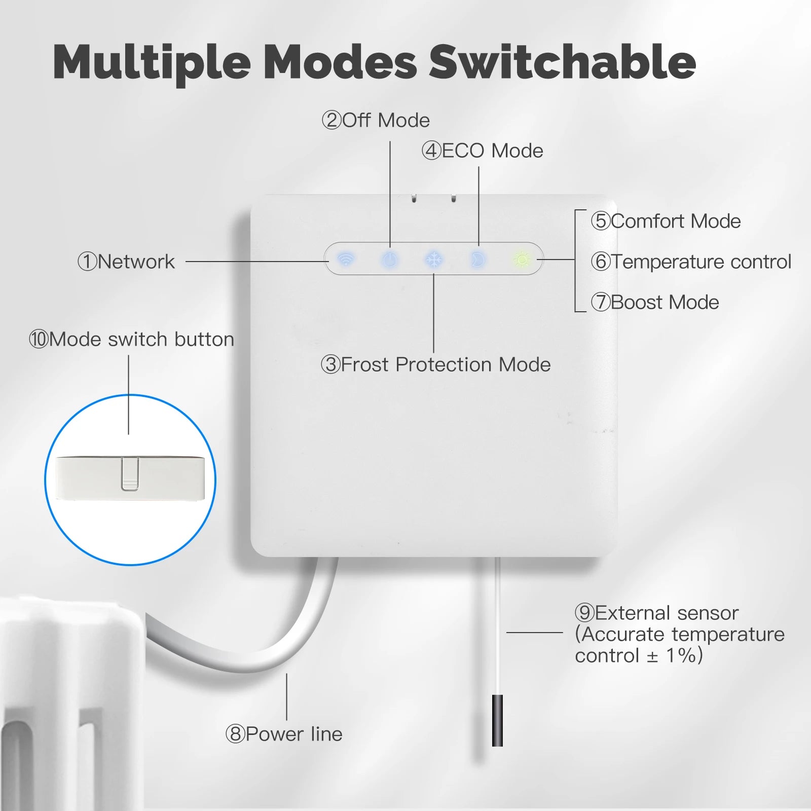 Wifi Smart Thermostat For Pilot Wire Heating Radiator Support Ecowatt Electricity Monitoring App Remote Control Alexa GoogleHome