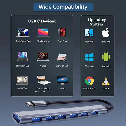 High Speed Data Transfer For PC Laptop Macbook Accessories