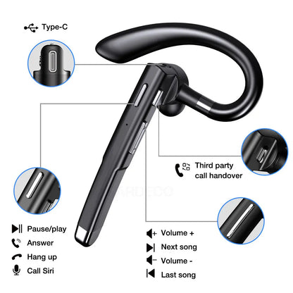 Wireless Headphones With Microphone Bluetooth