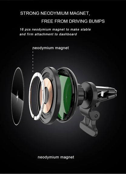 Magnetic Car Wireless Charger Mount for iPhone 