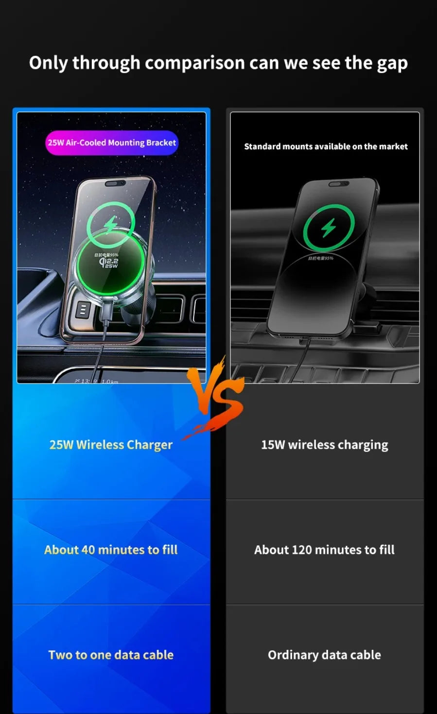 Qi2 Car 25W Magnetic Wireless Charger RGB Light  Air Cooling Phone Holder For Magsafe iPhone 17 16 15 14 13 12 Pro Fast Charging