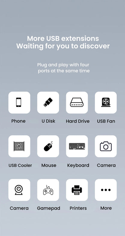 USB 3.0 HUB 4 Port Multi USB 3.0 Splitter Hub